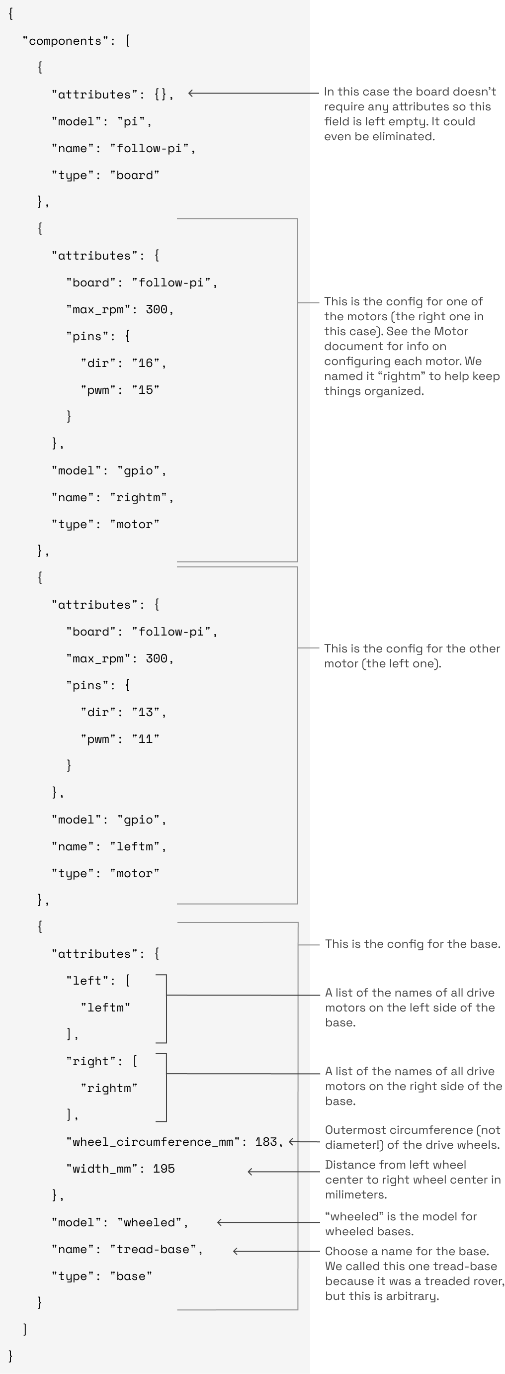JSON configuration file for a wheeled base with annotations explaining some of the attributes.